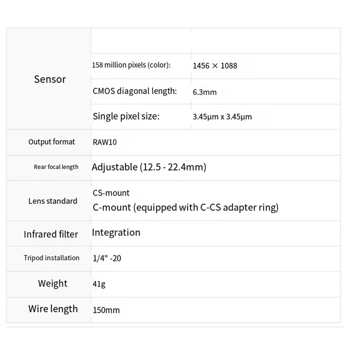 AU47-สำหรับกล้อง Raspberry Pi  - Raspberry Pi Global Shutter Camera Imx296 บทวิจารณ์และราคา