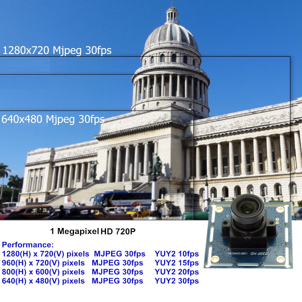 720P HD ไมโครยูเอสบีกล้องโมดูล - Pi Camera Cable บทวิจารณ์และราคา