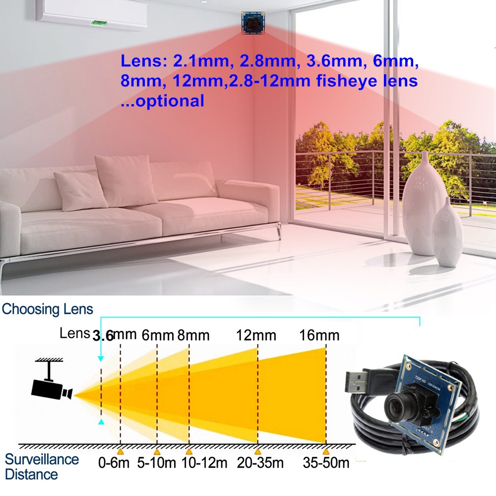 720P HD ไมโครยูเอสบีกล้องโมดูล - Pi Camera Cable บทวิจารณ์และราคา
