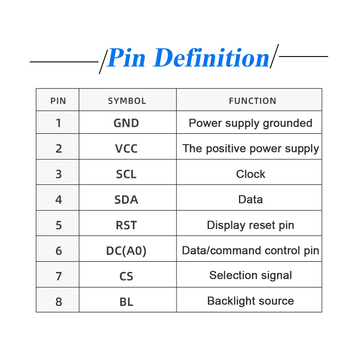 โมดูลจอแสดงผล TFT LCD ขนาด 2.4 - Arduino Kit บทวิจารณ์และราคา
