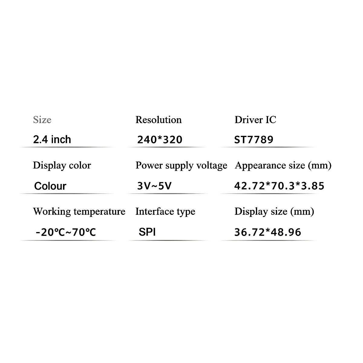 โมดูลจอแสดงผล TFT LCD ขนาด 2.4 - Arduino Kit บทวิจารณ์และราคา