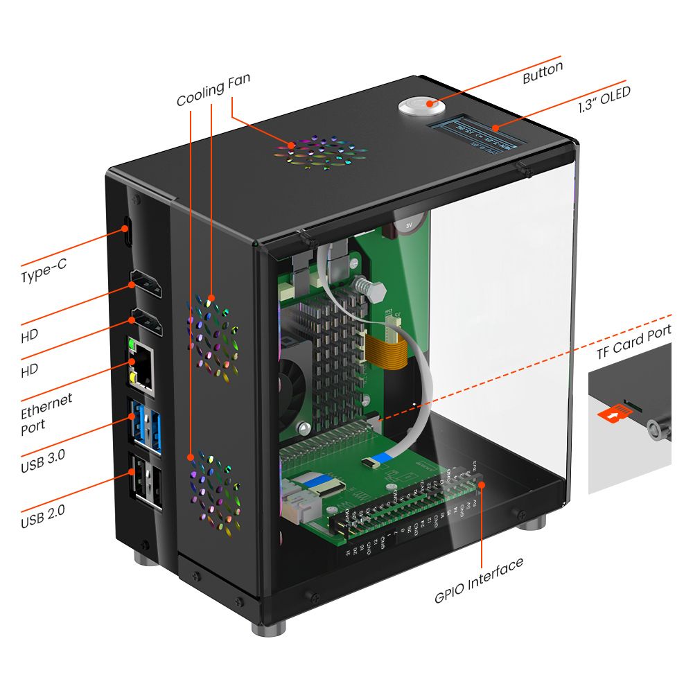 ราสเบอร์รี่ Pi 5 ชุดป้องกันพร้ - Pi 5 Case บทวิจารณ์และราคา