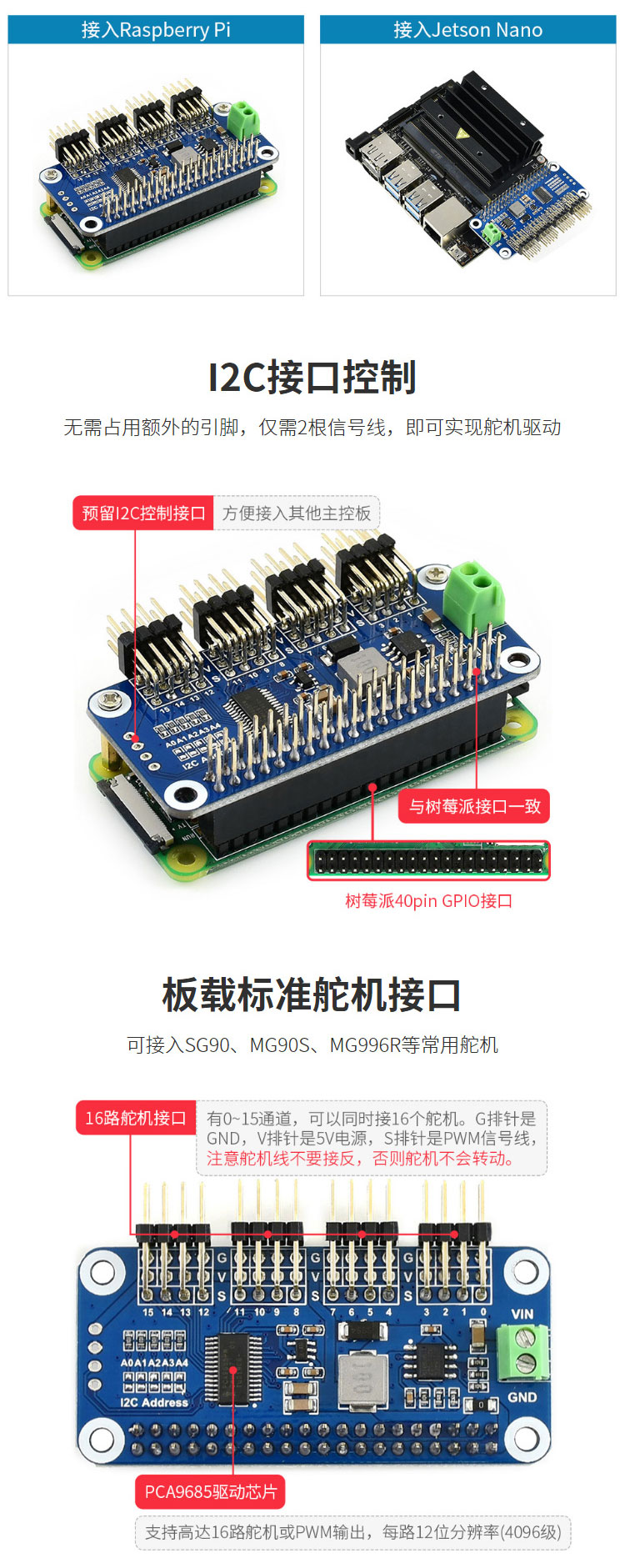 บอร์ดควบคุมเซอร์โว Raspberry P - Pi Zero บทวิจารณ์และราคา