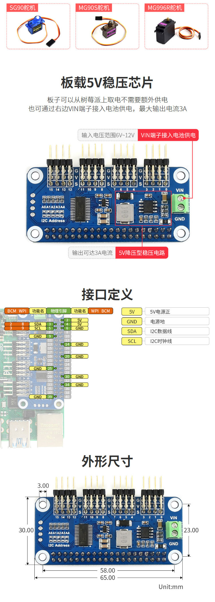 บอร์ดควบคุมเซอร์โว Raspberry P - Pi Zero บทวิจารณ์และราคา