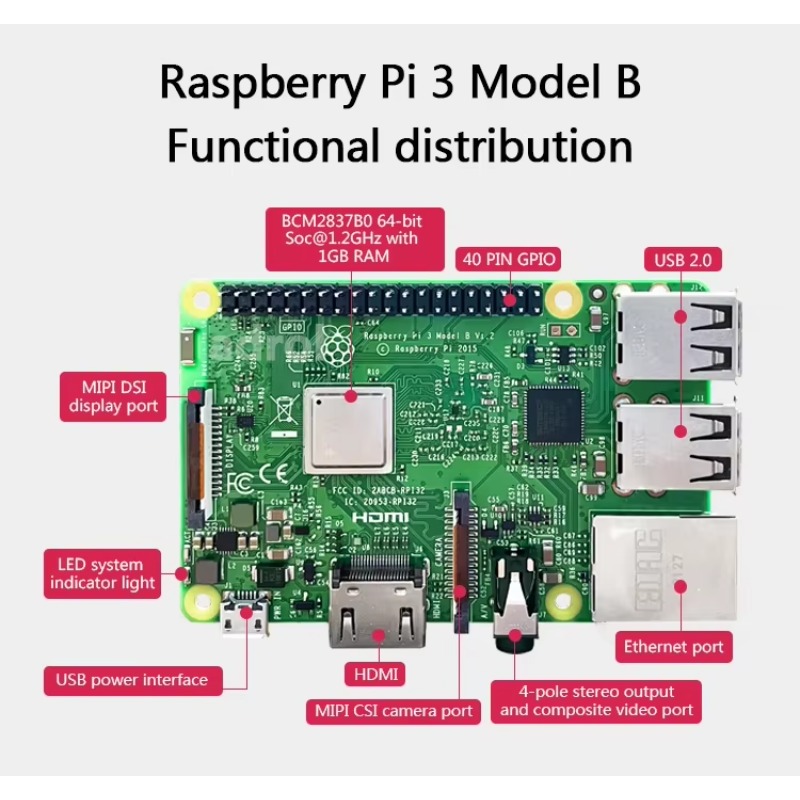 【ขายดี】Raspberry Pi 3b+ 2GB/4G - Raspberry Pi Kit บทวิจารณ์และราคา